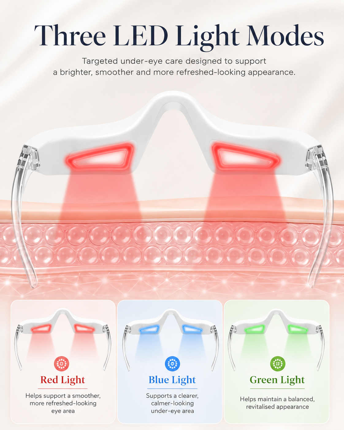 Ledora Red Light Eye Therapy Glasses